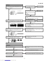 Предварительный просмотр 41 страницы Sharp XL-60H Service Manual