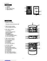 Preview for 4 page of Sharp XL-70 Service Manual