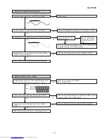 Preview for 37 page of Sharp XL-70 Service Manual