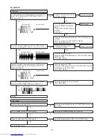 Preview for 38 page of Sharp XL-70 Service Manual