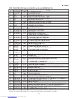 Preview for 41 page of Sharp XL-70 Service Manual