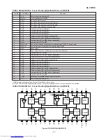 Preview for 47 page of Sharp XL-70 Service Manual