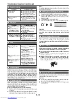 Preview for 28 page of Sharp XL-DAB102BH Operation Manual