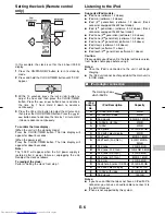 Предварительный просмотр 15 страницы Sharp XL-DH10NH Operation Manual