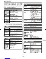 Предварительный просмотр 31 страницы Sharp XL-DH10NH Operation Manual