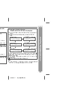 Preview for 25 page of Sharp XL DK227N Operation Manual