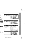 Предварительный просмотр 33 страницы Sharp XL DK227N Operation Manual