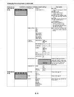 Preview for 11 page of Sharp XL-E171DVH Instructions Manual