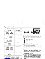 Предварительный просмотр 14 страницы Sharp XL-E75H Operation Manual