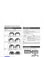 Предварительный просмотр 21 страницы Sharp XL-E75H Operation Manual