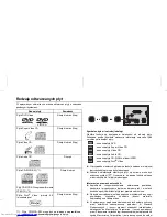 Предварительный просмотр 44 страницы Sharp XL-E75H Operation Manual