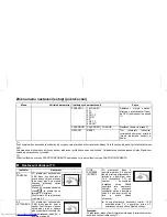 Предварительный просмотр 80 страницы Sharp XL-E75H Operation Manual