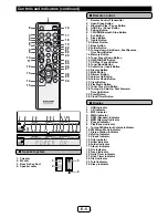 Preview for 6 page of Sharp XL-HF102B Operation Manual