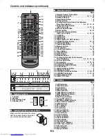 Preview for 14 page of Sharp XL-HF151PH Operation Manual