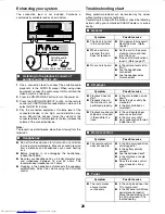 Предварительный просмотр 21 страницы Sharp XL-HF200PH(BK) Operation Manual