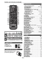 Preview for 3 page of Sharp XL-HF301PH(S) User Manual