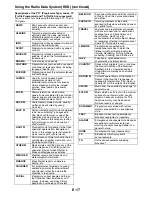 Preview for 17 page of Sharp XL-HF301PH(S) User Manual