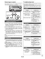 Preview for 20 page of Sharp XL-HF301PH(S) User Manual