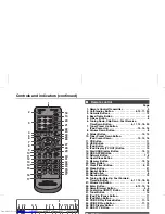 Предварительный просмотр 14 страницы Sharp XL-HF401PH Operation Manual