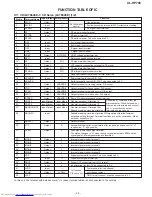 Preview for 39 page of Sharp XL-HP700 Service Manual