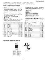 Preview for 23 page of Sharp XL-HP737E Service Manual