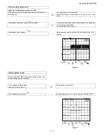 Preview for 55 page of Sharp XL-HP737E Service Manual