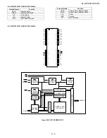 Preview for 65 page of Sharp XL-HP737E Service Manual