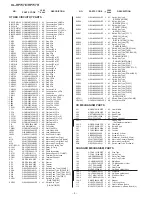 Preview for 78 page of Sharp XL-HP737E Service Manual