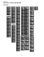 Предварительный просмотр 16 страницы Sharp XL-MP10H Service Manual