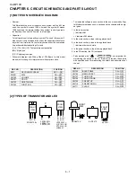 Предварительный просмотр 18 страницы Sharp XL-MP10H Service Manual