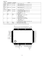 Предварительный просмотр 32 страницы Sharp XL-MP10H Service Manual