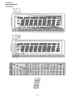 Предварительный просмотр 36 страницы Sharp XL-MP10H Service Manual