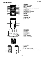 Предварительный просмотр 5 страницы Sharp XL-MP8H Service Manual