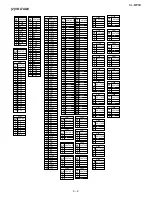 Предварительный просмотр 19 страницы Sharp XL-MP8H Service Manual