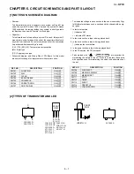 Предварительный просмотр 21 страницы Sharp XL-MP8H Service Manual