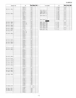 Предварительный просмотр 64 страницы Sharp XL-MP8H Service Manual