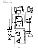 Предварительный просмотр 28 страницы Sharp XL-MP9H Service Manual