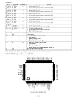 Предварительный просмотр 44 страницы Sharp XL-MP9H Service Manual