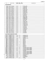 Предварительный просмотр 57 страницы Sharp XL-MP9H Service Manual