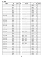 Предварительный просмотр 64 страницы Sharp XL-MP9H Service Manual