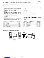 Предварительный просмотр 15 страницы Sharp XL-S10 Service Manual