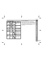 Предварительный просмотр 27 страницы Sharp XL-UH220H Operation Manual