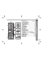 Preview for 17 page of Sharp XL-UH240H Operation Manual