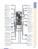 Предварительный просмотр 17 страницы Sharp XR-30S - SVGA DLP Projector Operation Manual