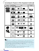 Предварительный просмотр 26 страницы Sharp XR-30S - SVGA DLP Projector Operation Manual