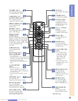 Предварительный просмотр 17 страницы Sharp XR-32S - Notevision SVGA DLP Projector Operation Manual