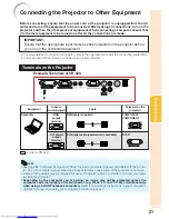 Предварительный просмотр 25 страницы Sharp XR-32S - Notevision SVGA DLP Projector Operation Manual