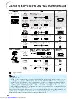 Предварительный просмотр 26 страницы Sharp XR-32S - Notevision SVGA DLP Projector Operation Manual