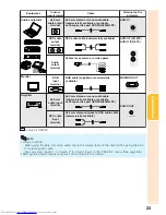 Предварительный просмотр 27 страницы Sharp XR-32S - Notevision SVGA DLP Projector Operation Manual