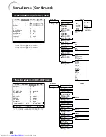 Предварительный просмотр 40 страницы Sharp XR-32S - Notevision SVGA DLP Projector Operation Manual